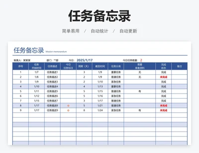任务备忘录