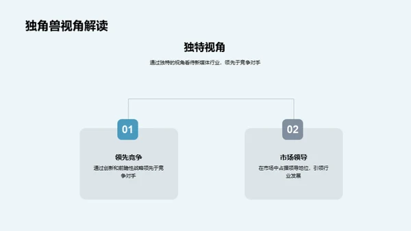 新媒体独角兽之路