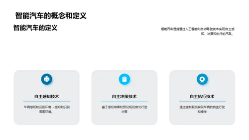 商务风交通汽车学术答辩PPT模板