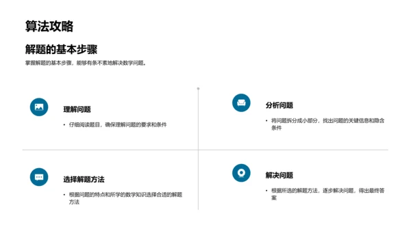 数学题解策略教学PPT模板