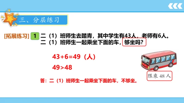 【新教材】人教版数学二年级上册第2单元100以内的加法和减法(二) 第1课时 不进位加法  课件（2