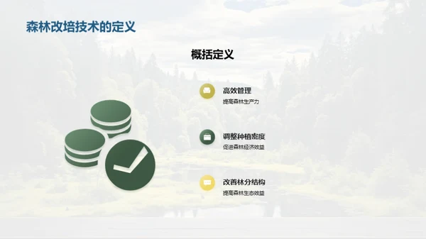 森林改培：新绿未来