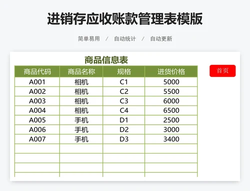 进销存应收账款管理表模版