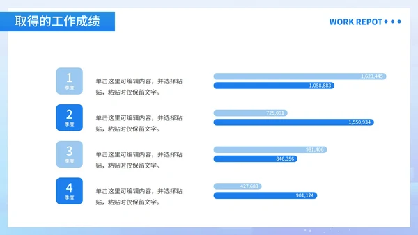 蓝色商务风销售部工作总结汇报PPT模板