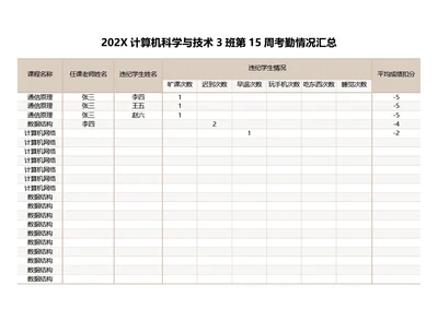 素雅咖色大学专业考勤汇总表