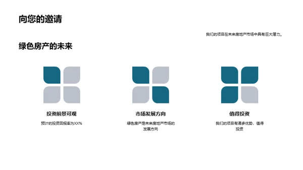 未来房产：绿色创新