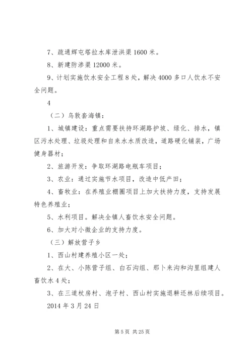 乡镇走访调研报告.docx