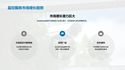 瞄准安防监控投资新机遇