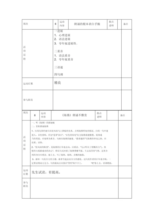 2022朗读兴趣小组活动记录.docx