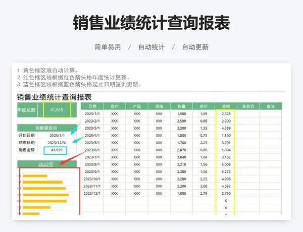 销售业绩统计查询报表