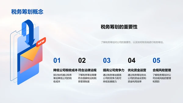 税务管理及筹划讲座PPT模板