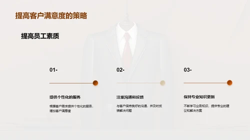 商务礼仪与服务质量