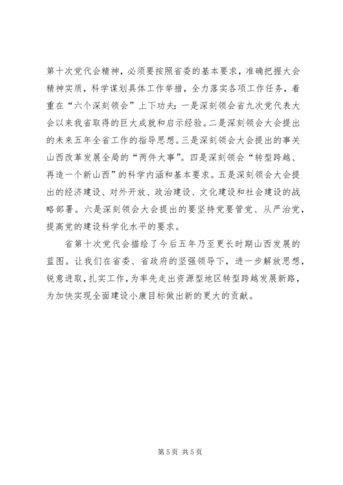 学习X第X次党代会精神心得体会_2.docx