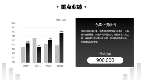 极简几何形状白底黑白述职汇报总结PPT模板