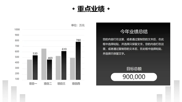 极简几何形状白底黑白述职汇报总结PPT模板