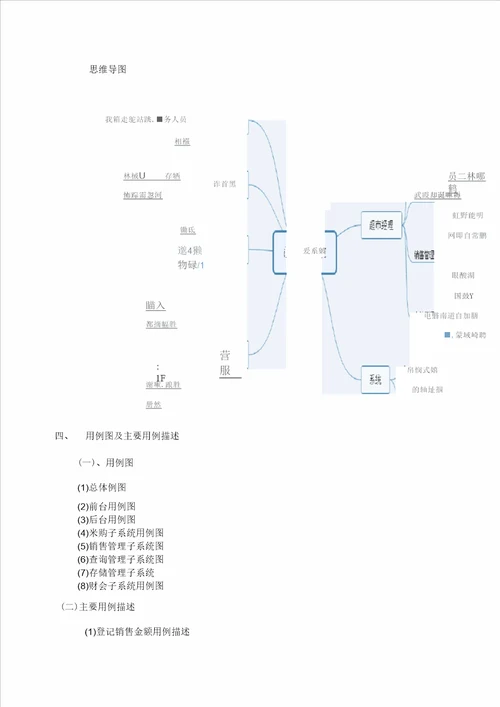 超市管理系统