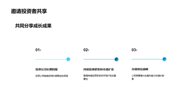 游戏产业的繁荣之路