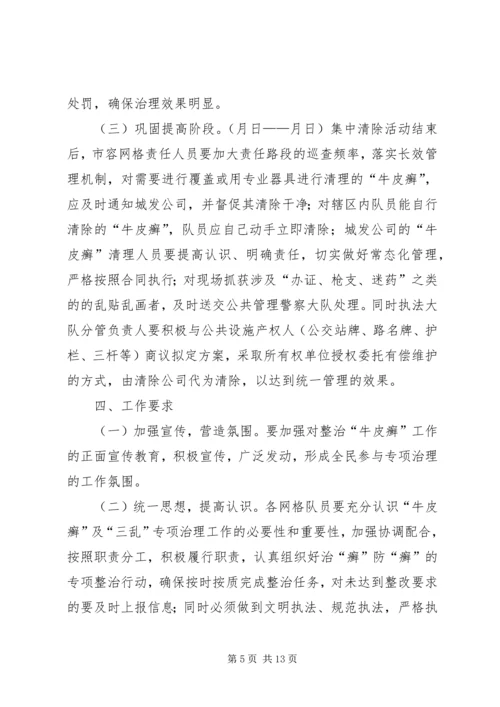 牛皮癣专项整治活动方案及安排.docx