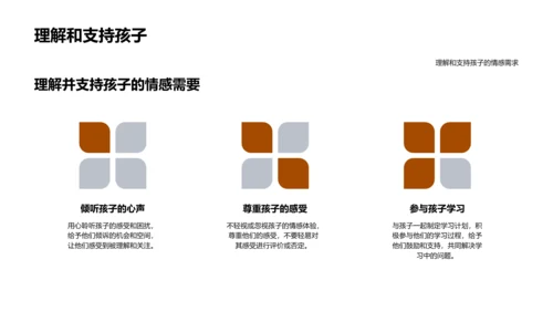 缓解学习焦虑报告PPT模板