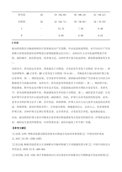 振动排痰护理方案用于开胸术后排痰效果及预防肺部并发症的效果分析.docx