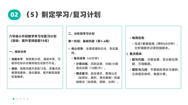 人工智能DeepSeek教学课件通用PPT模板