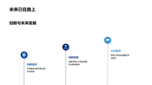 驱动创新 引领未来