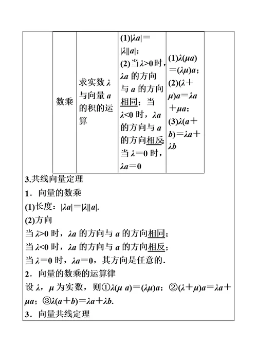 人教A版必修4第二章平面向量的概念以及线性运算（辅导教案 ）