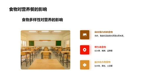 高三营养策略