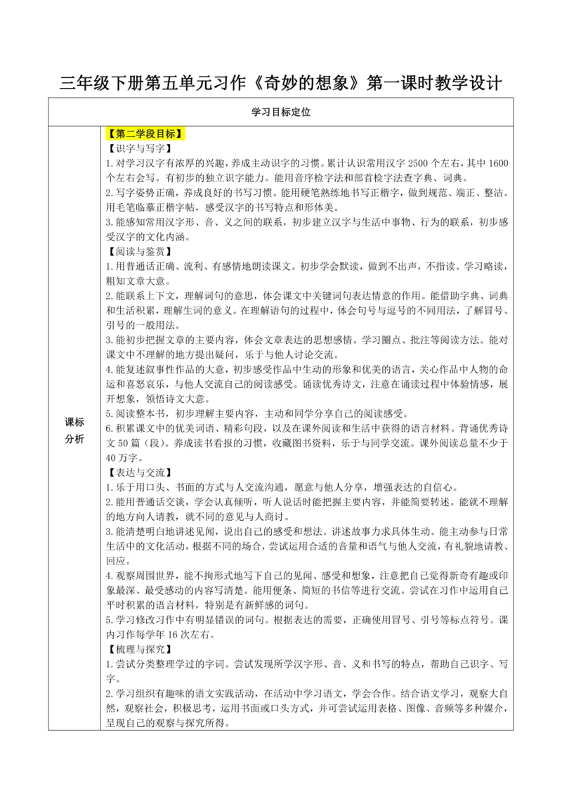 习作：奇妙的想象