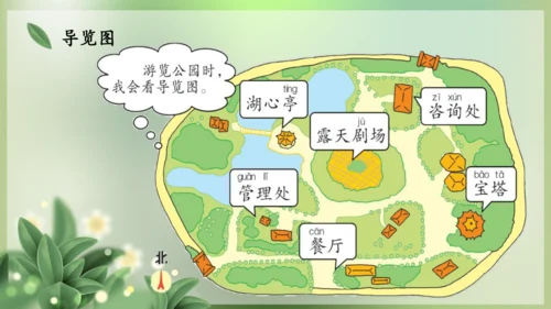 统编版语文二年级下册课文1 语文园地一（第一课时）课件
