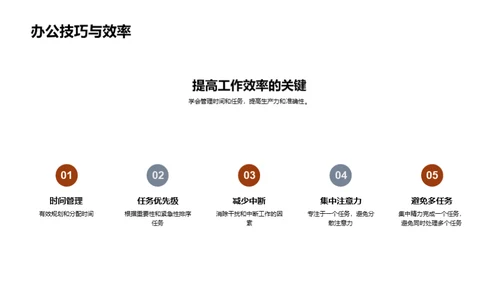 化学办公高效秘籍