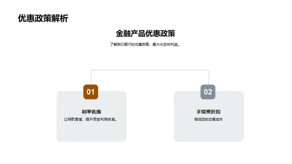 双十一金融优惠揭秘