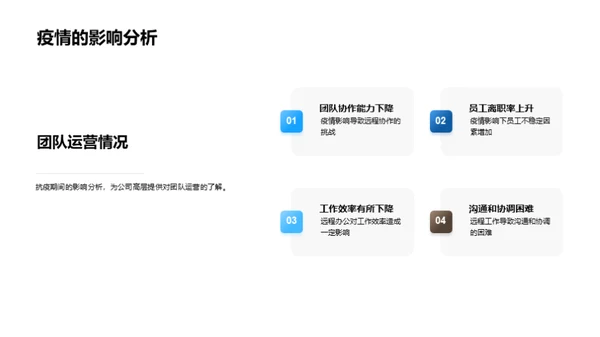 人资行政团队盛典