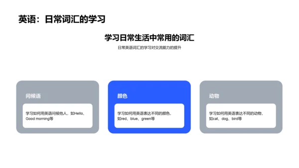 一年级学习指南PPT模板