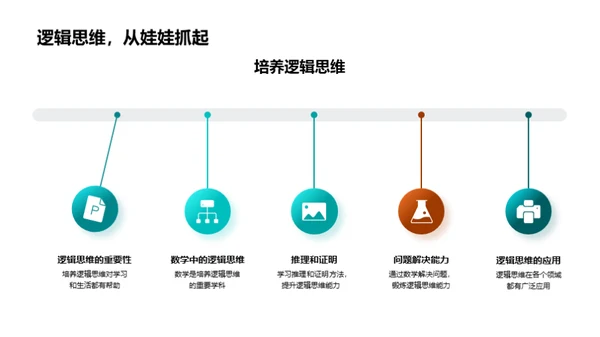 初二数学全方位掌握