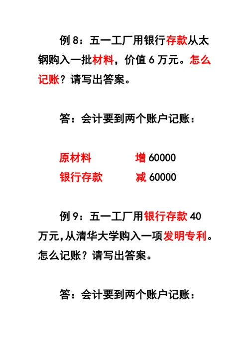 财务会计的入门知识.docx