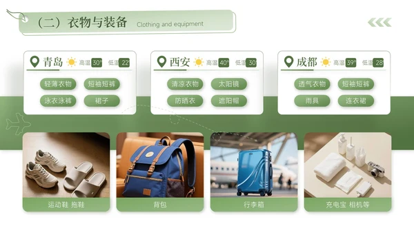 绿色清新风奔赴山海解锁暑期奇遇暑期旅游计划PPT模板