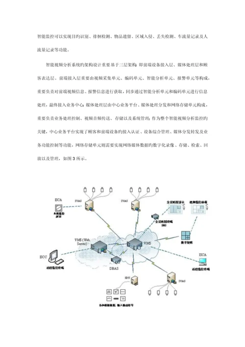 智能视频分析技术在视频监控中的应用.docx