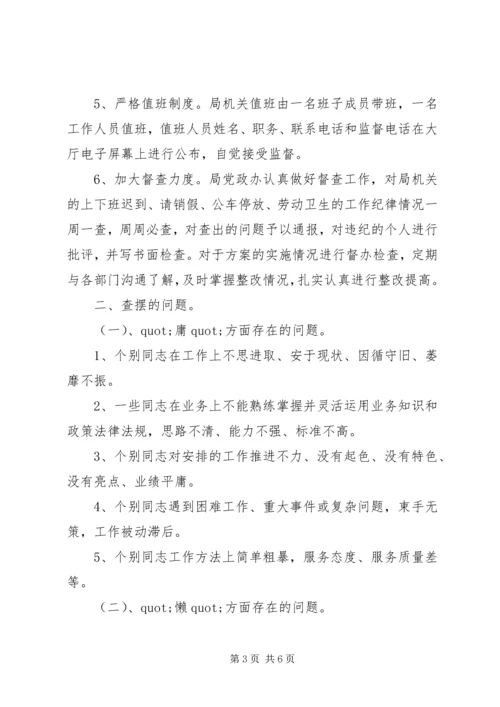 作风纪律专项整治活动的自查自纠报告.docx