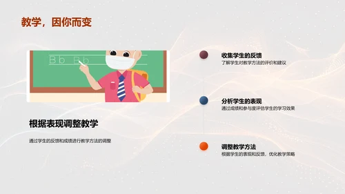 互动教学的高效运用