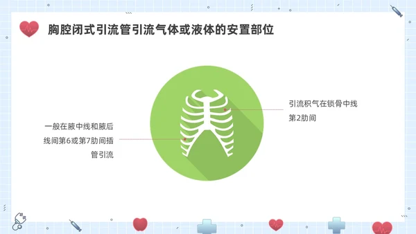 彩色水彩插画锁骨骨折护理查房企业培训PPT课件