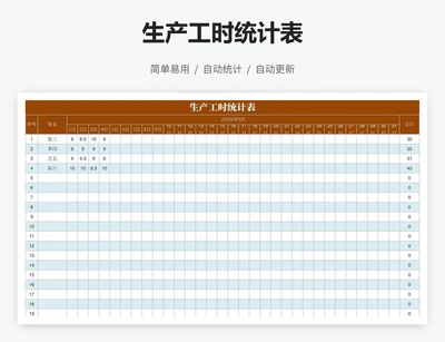 生产工时统计表