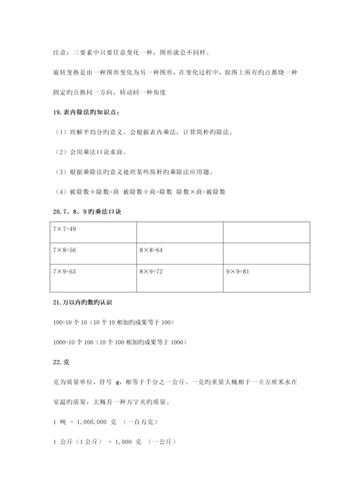 2023年人教版小学数学二年级下册知识点总结.docx