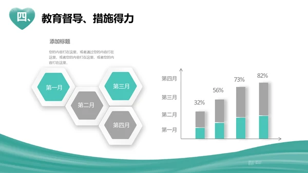 武汉加油新冠病毒疫情防控汇报通用PPT模板