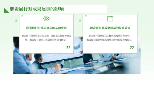 绿色商务风职责履行与成果展示