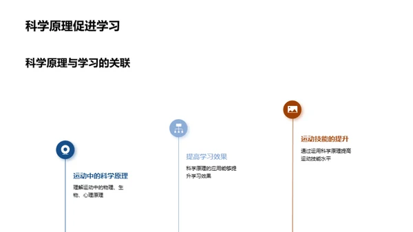 科学解码体育运动