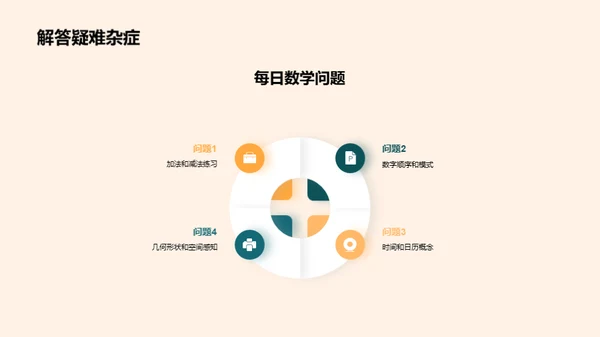 二年级学习攻略