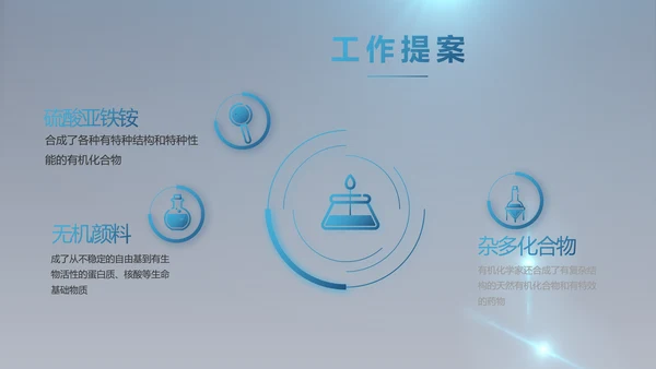 化学实验室医疗科技教学动态PPT