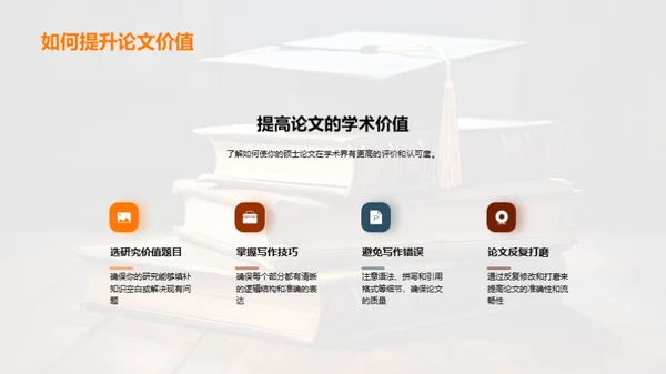 硕士论文攻略