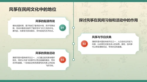 绿色复古风中国非物质文化遗产——风筝制作工艺PPT模板